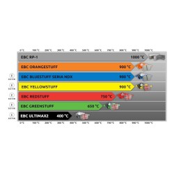 EBC YellowStuff brake pads