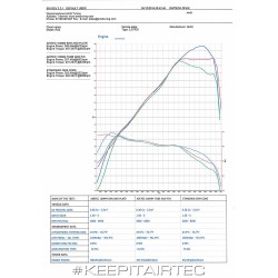 INTERCOOLER AIRTEC AUDI RS3 8V ( MK3 )