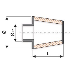 Sprint Filter P08 CON100.1S - Universal Conical Polyester air filter