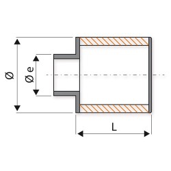 Sprint Filter P08 CYL125.1S - Universal Cylindrical Polyester air filter