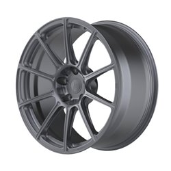 Braid Forged SRF-04 wheels